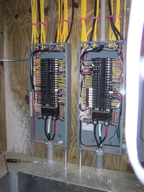 electric service boxes|residential electric panels.